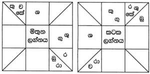 වාසනාවන්ත කේන්දර හිමියෝ